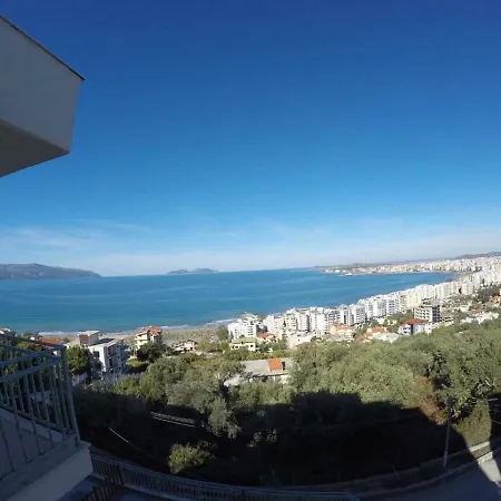 Panorama View. Rruga Murat Terbaci